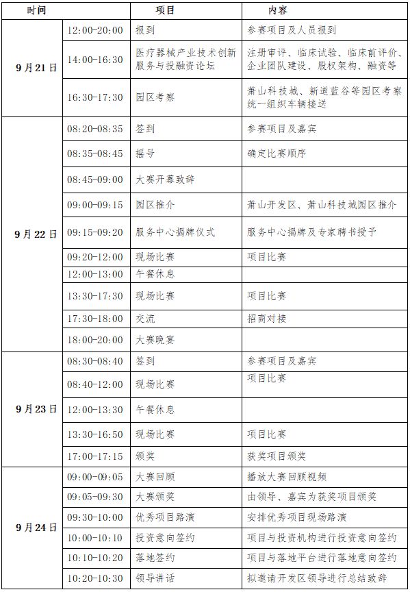【創(chuàng)新大賽】第五屆（2022）中國醫(yī)療器械創(chuàng)新網(wǎng)創(chuàng)業(yè)大賽中國（浙江）自由貿易試驗區(qū)-蕭山賽區(qū)
